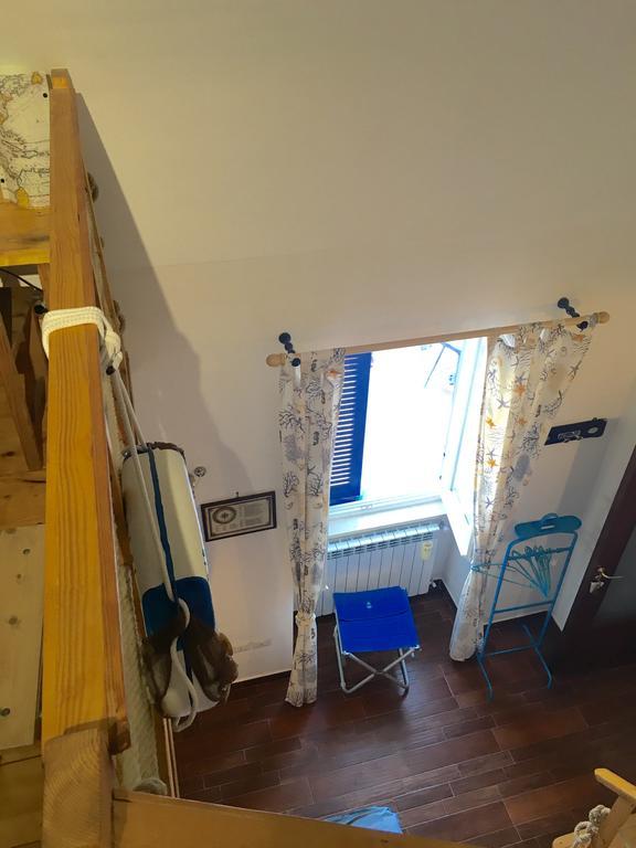 Pompeilog Torre Annunziata